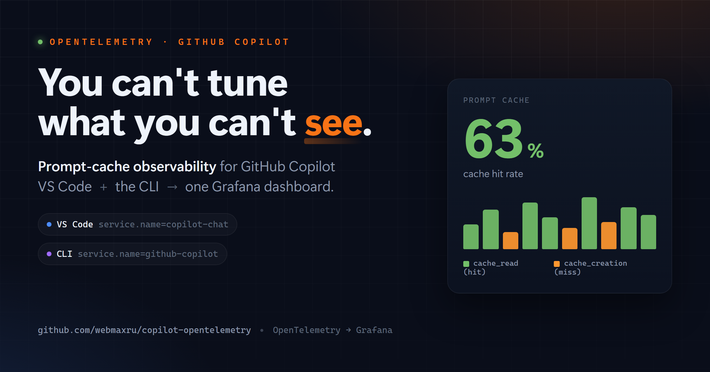 Copilot OpenTelemetry thumbnail